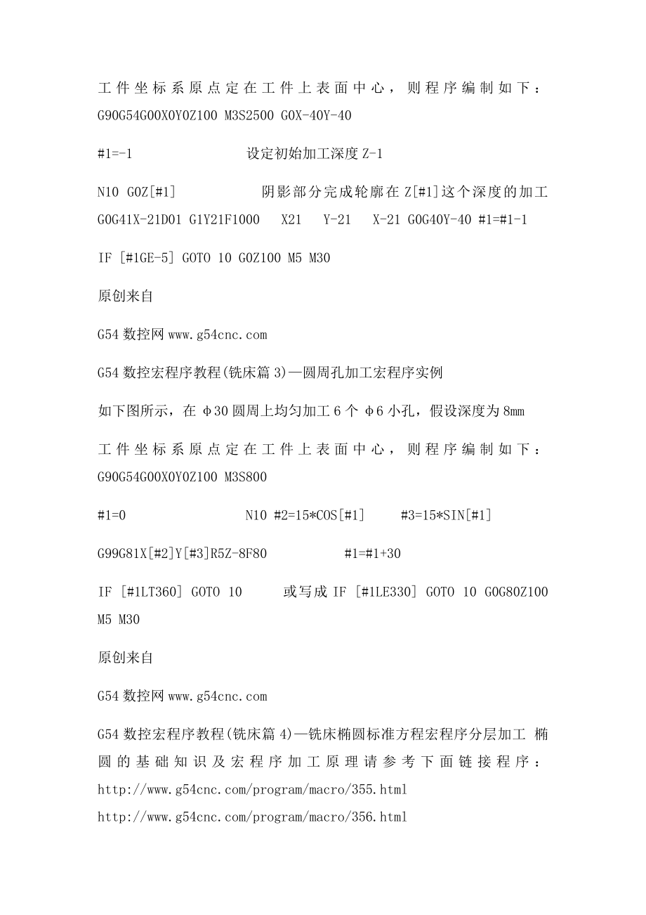 G54数控宏程序教程.docx_第2页