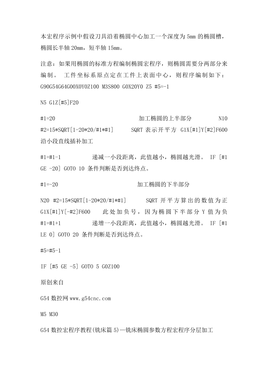 G54数控宏程序教程.docx_第3页