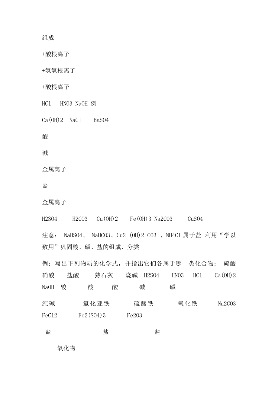 九年级化学酸碱盐复习教案.docx_第2页