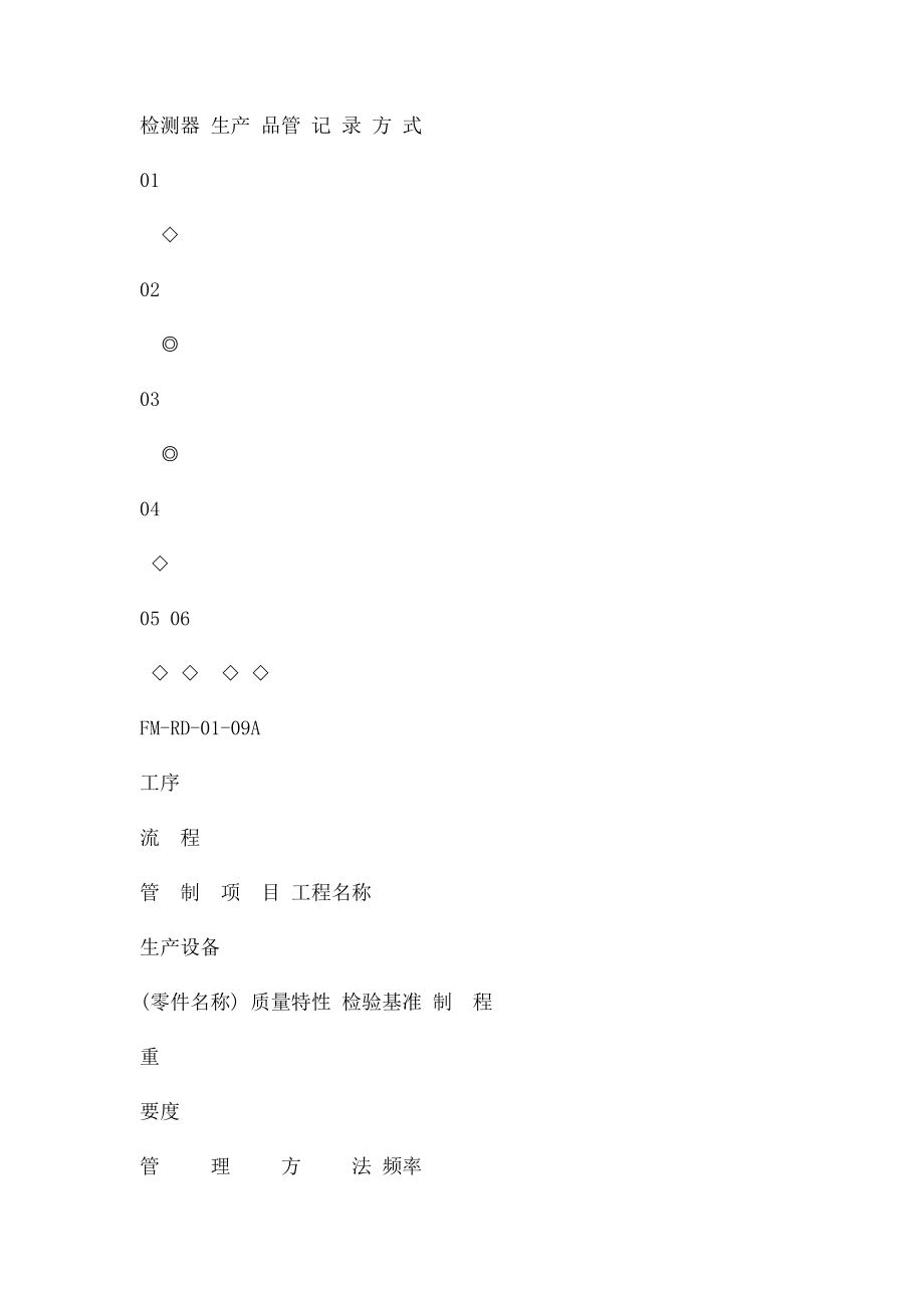 QC工程图范例.docx_第2页