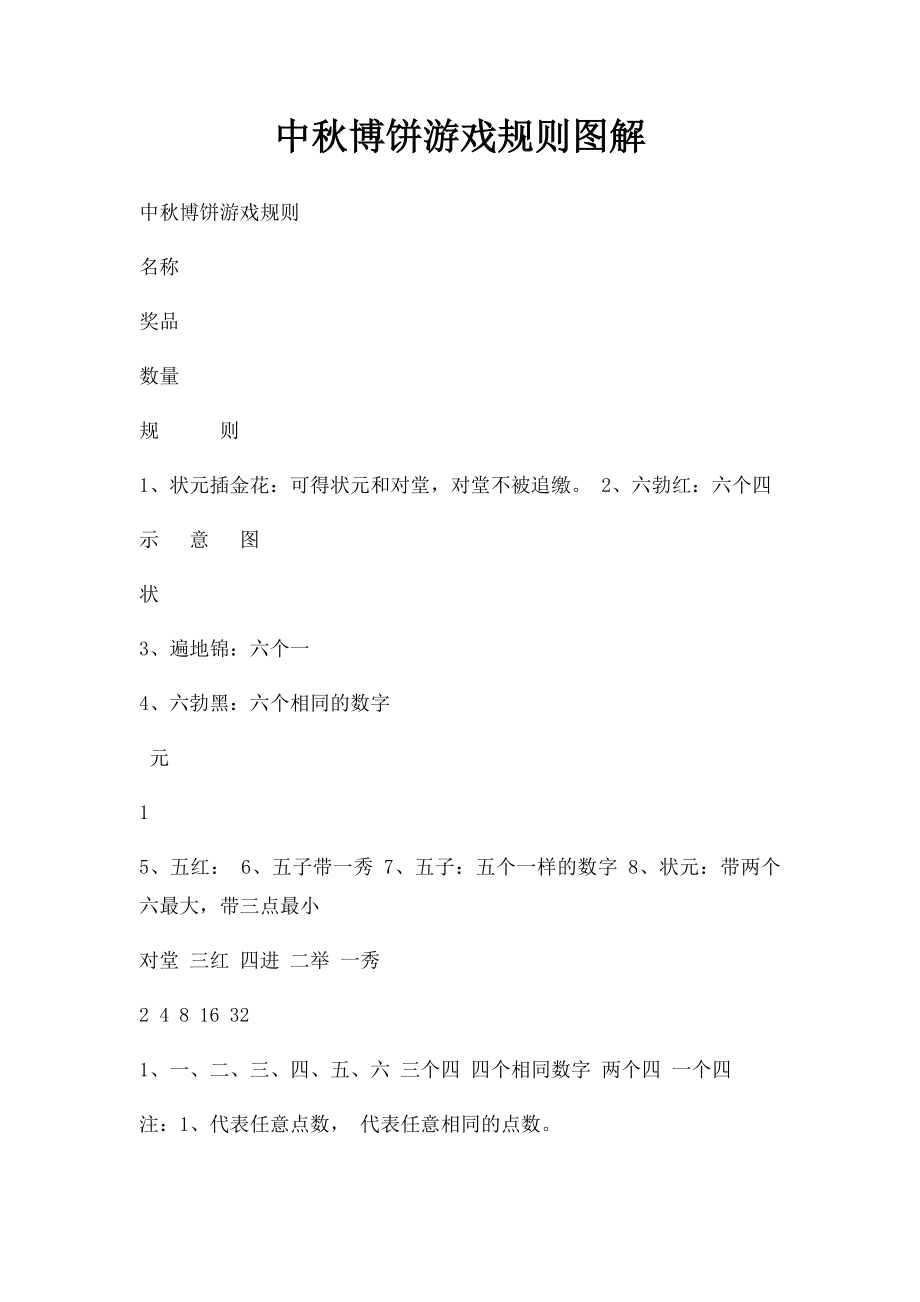 中秋博饼游戏规则图解(1).docx_第1页