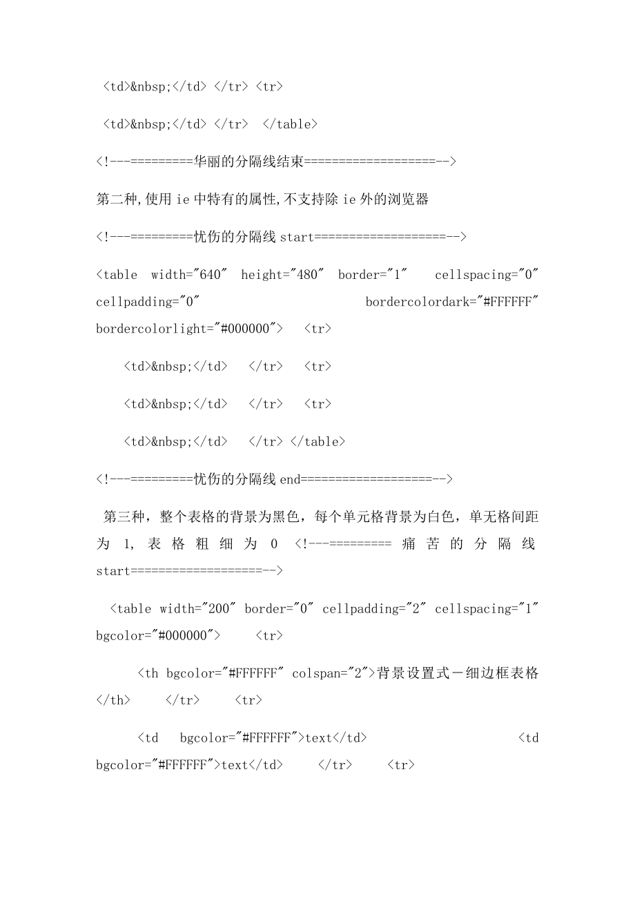 html中表格细边框的四种实现及其比较.docx_第2页