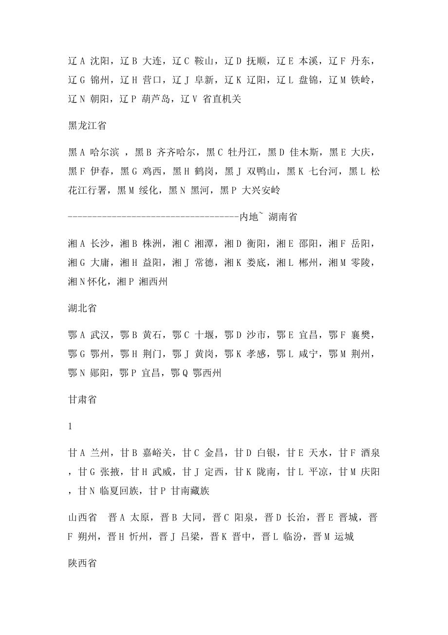 中国各城市的车牌英文字母代码.docx_第2页