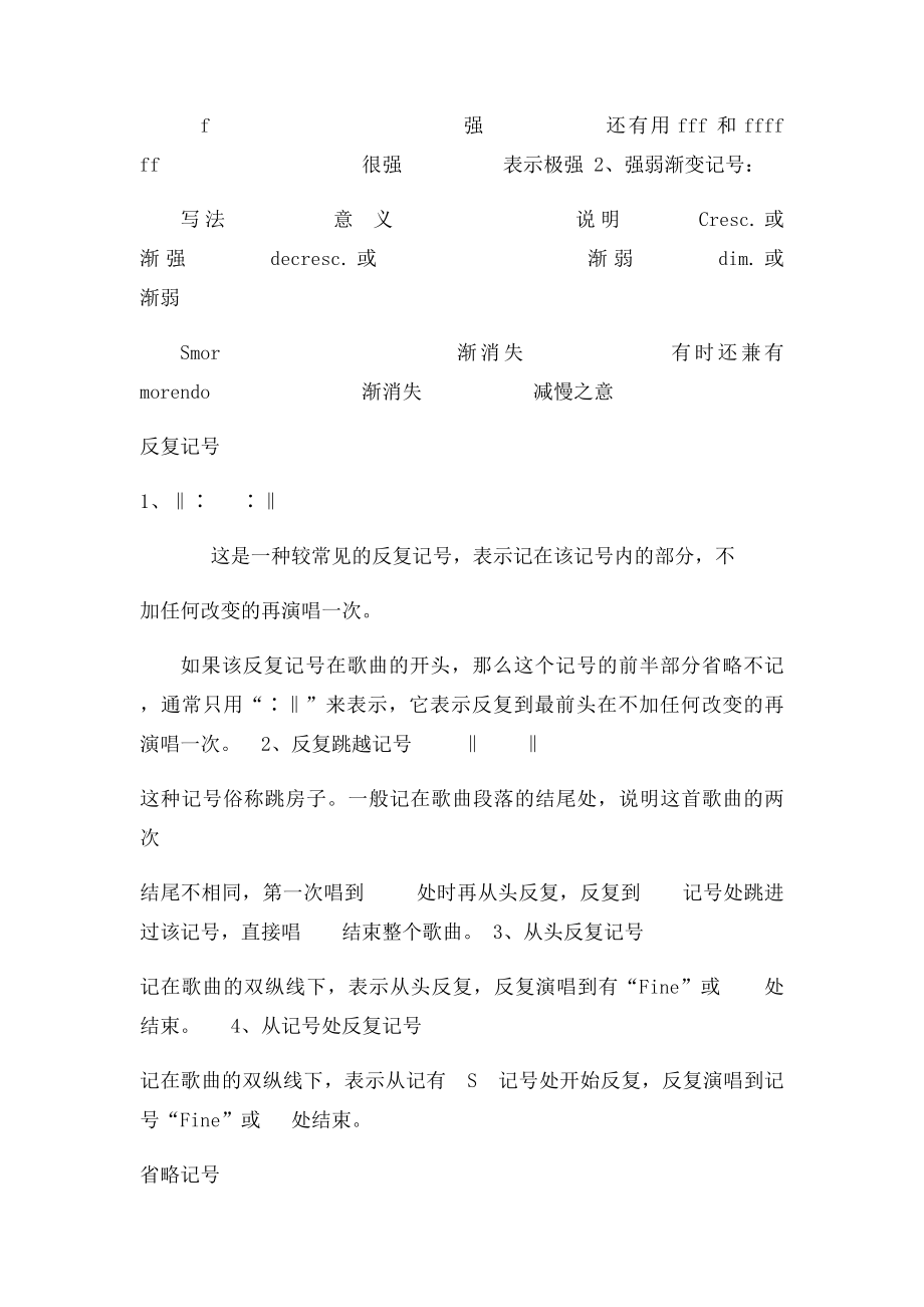 音乐术语与常用记号.docx_第2页