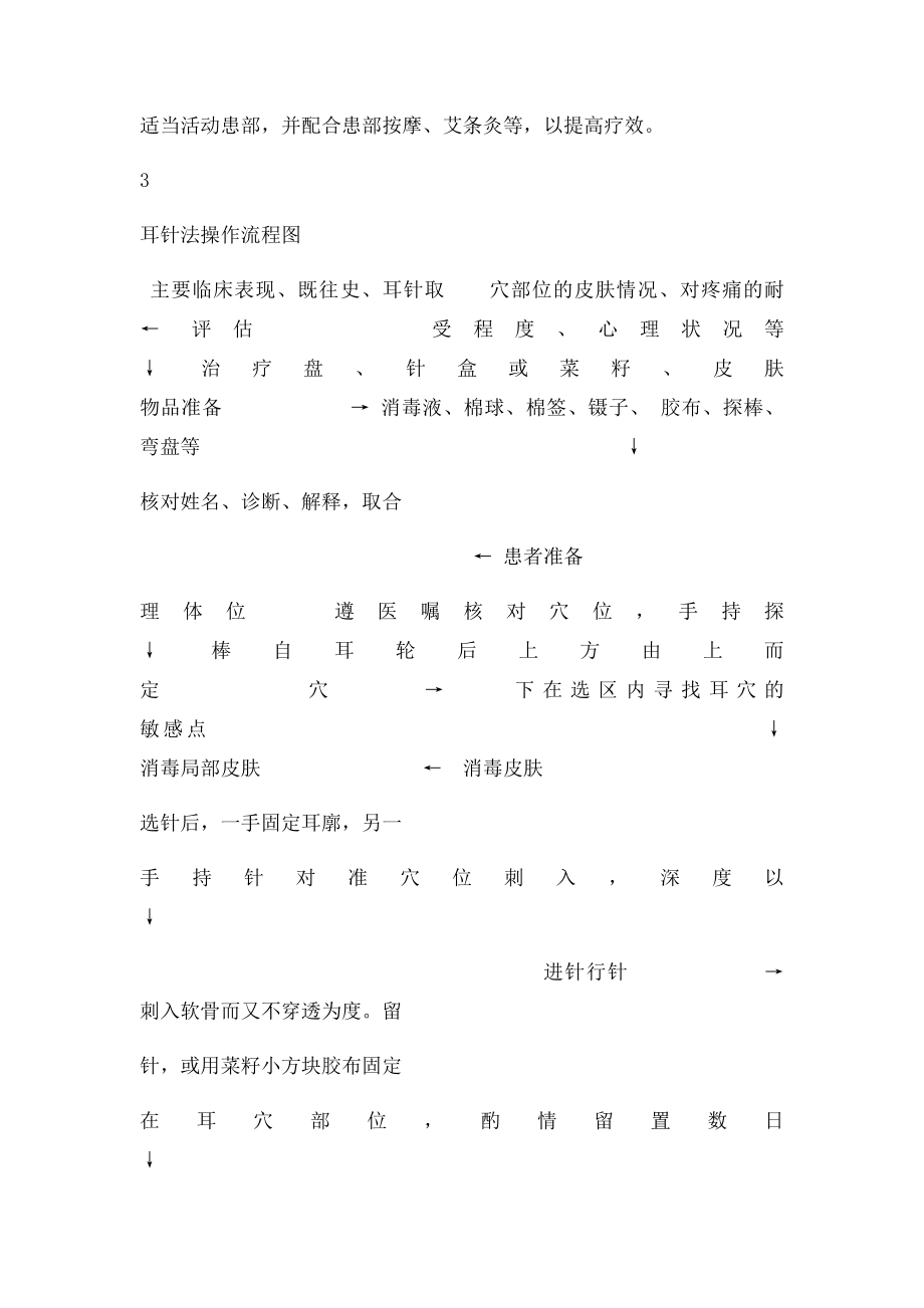 中医护理操作流程技术规范.docx_第3页