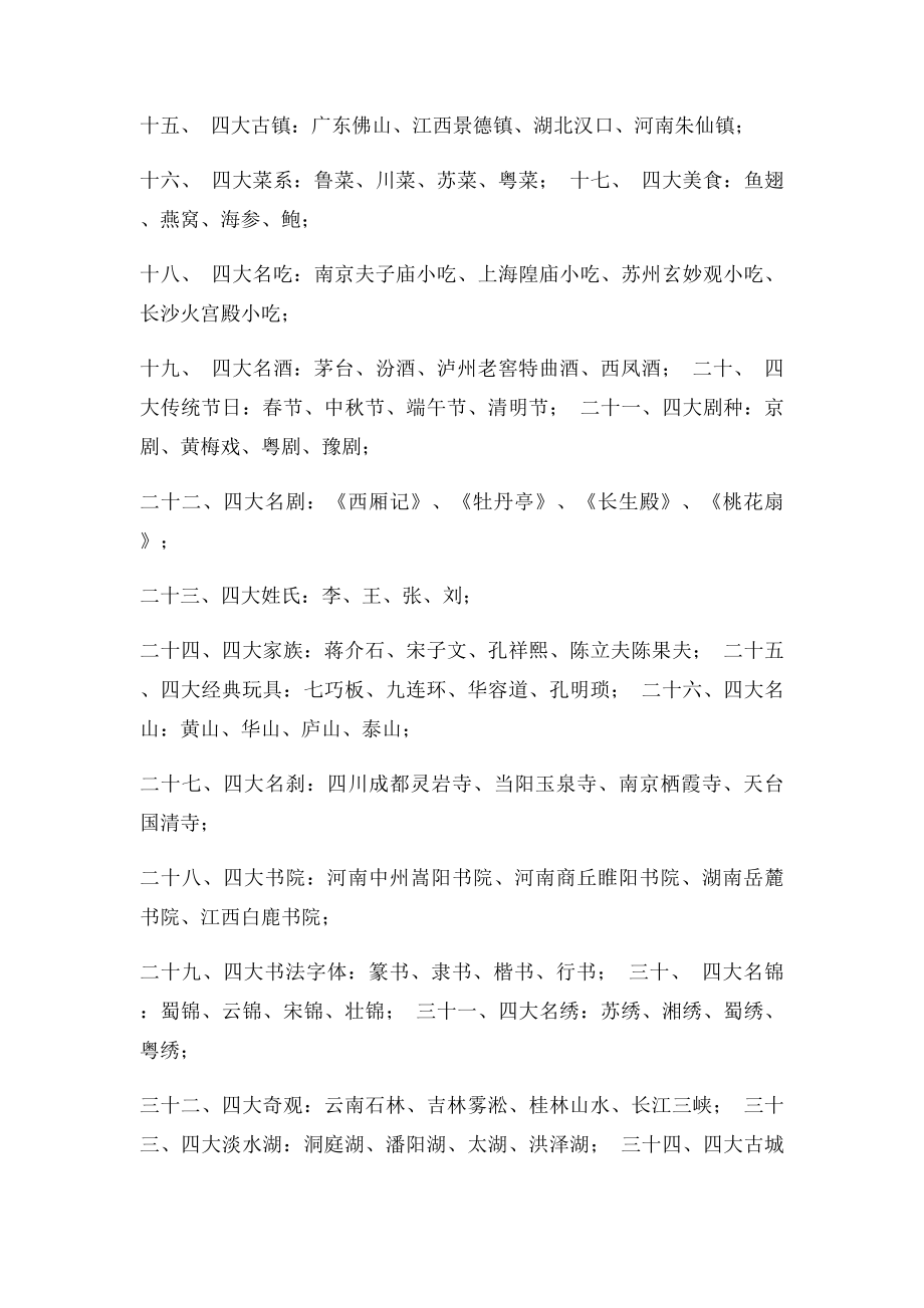 中国著名的40个四大是什么.docx_第2页