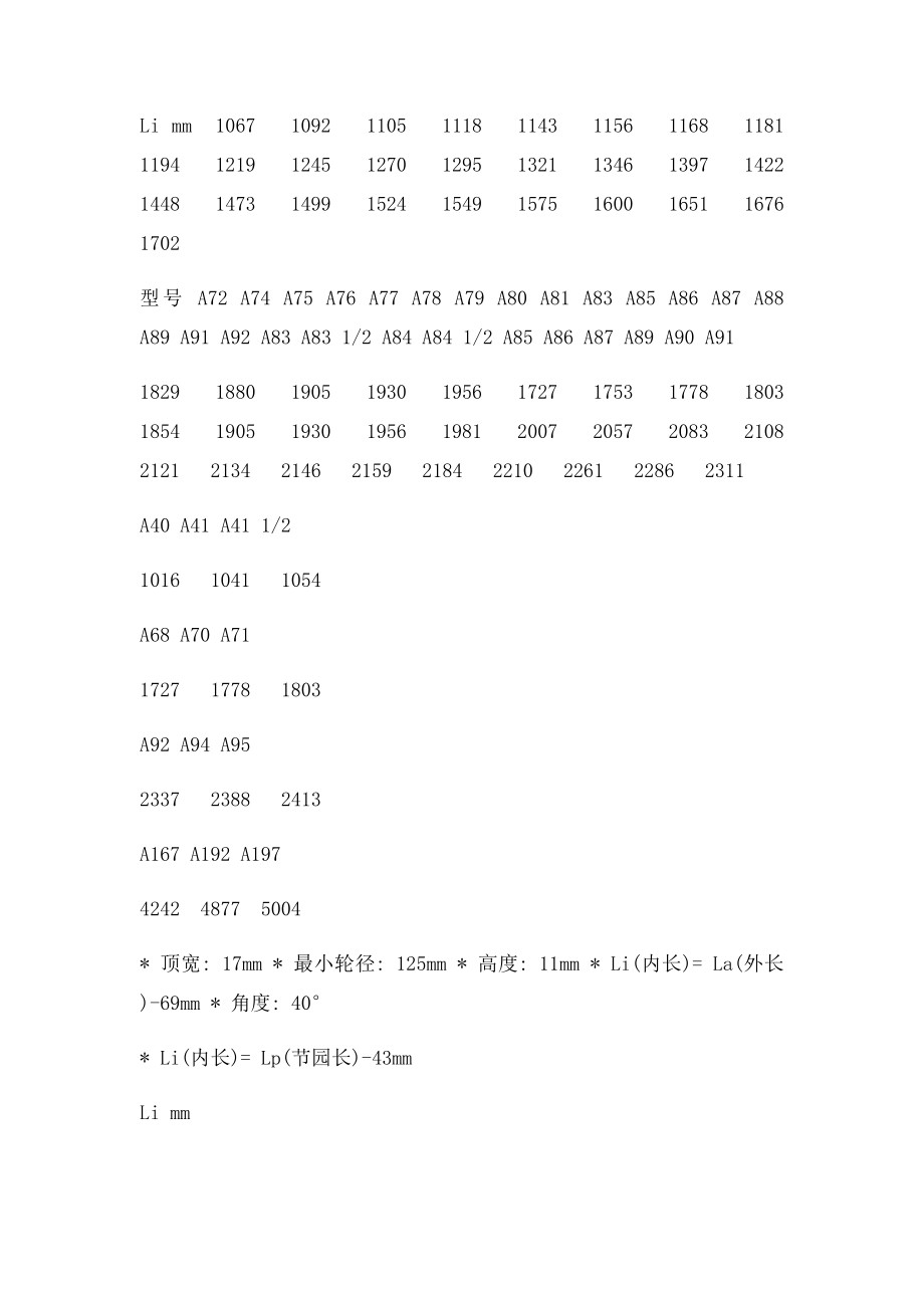 V型带尺寸对照表.docx_第2页