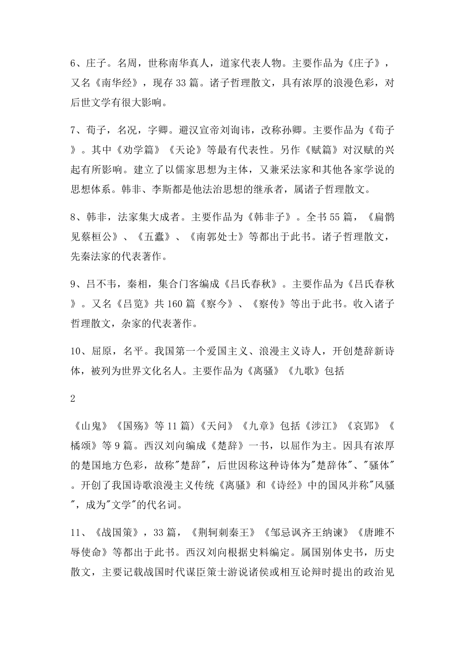 中国各朝代文化知识.docx_第2页