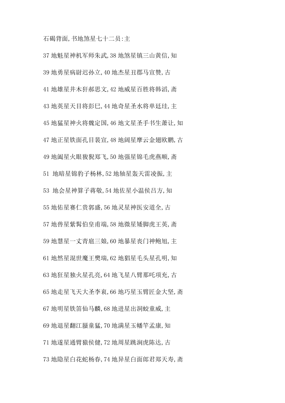 108将排名.docx_第2页