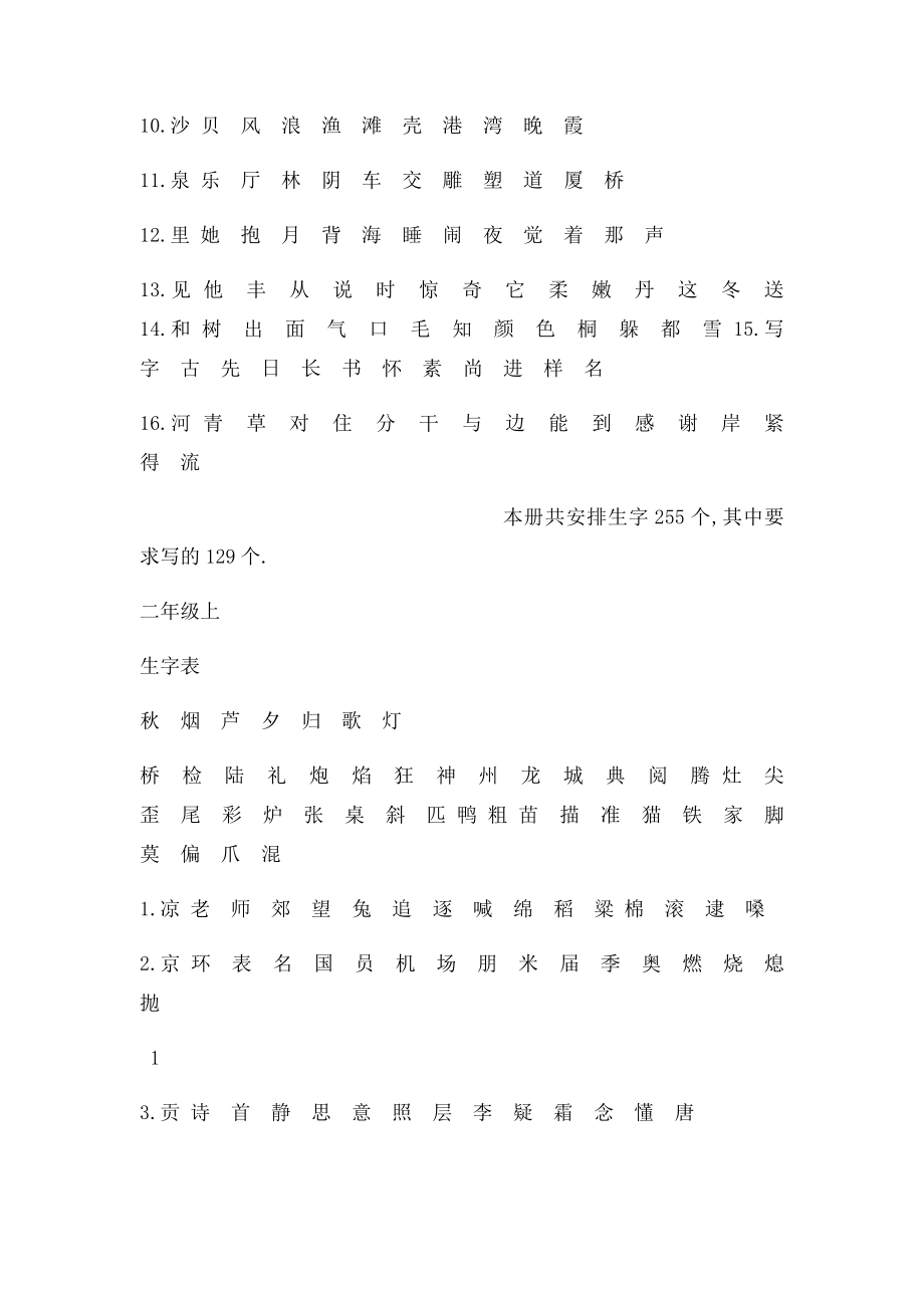 苏教小学语文教材一至六年级生字表.docx_第2页