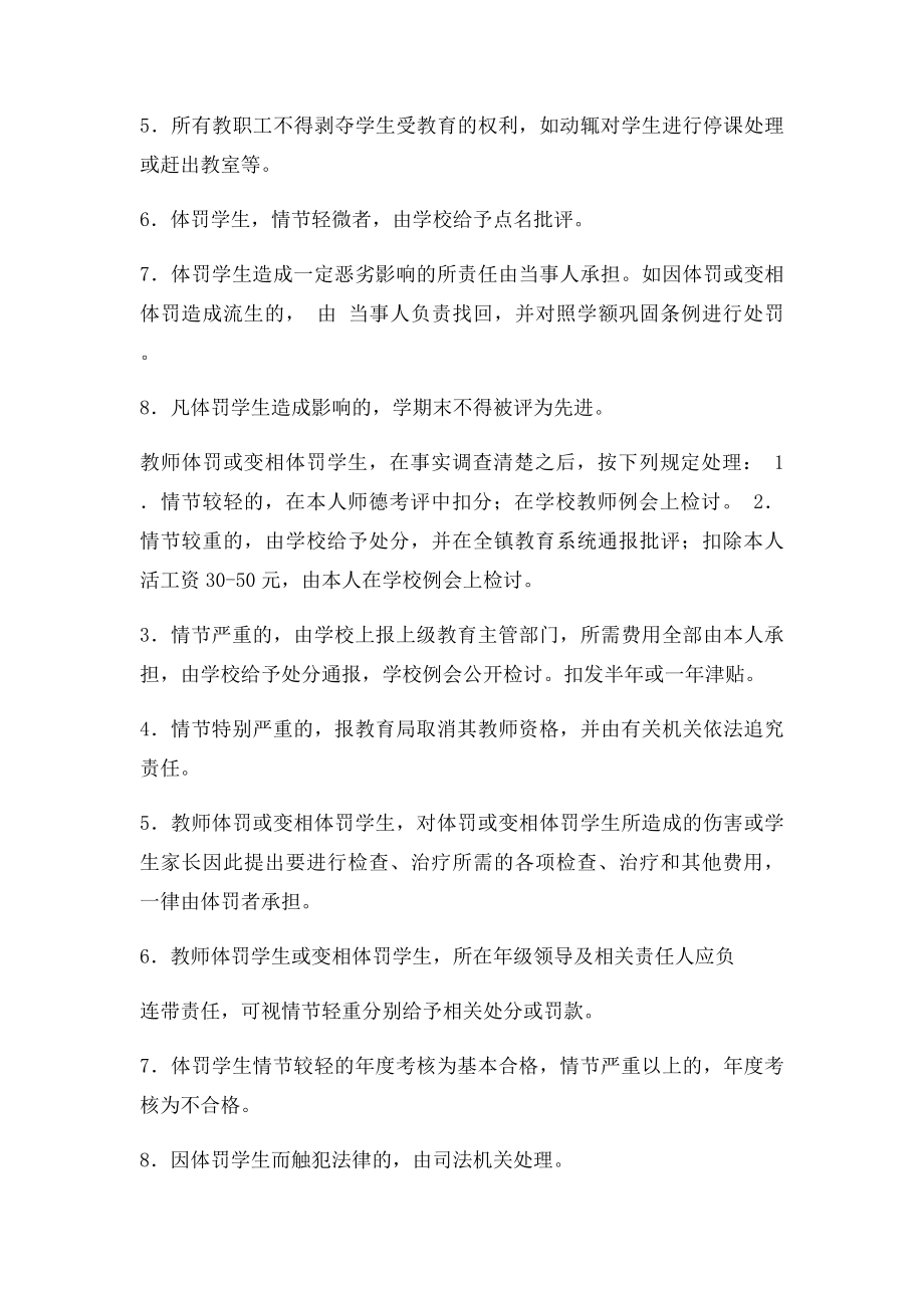 严禁体罚学生的规定.docx_第2页