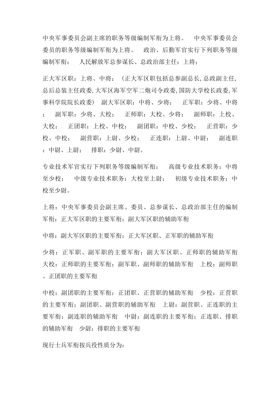 中国军队军衔肩章领章有图.docx_第2页