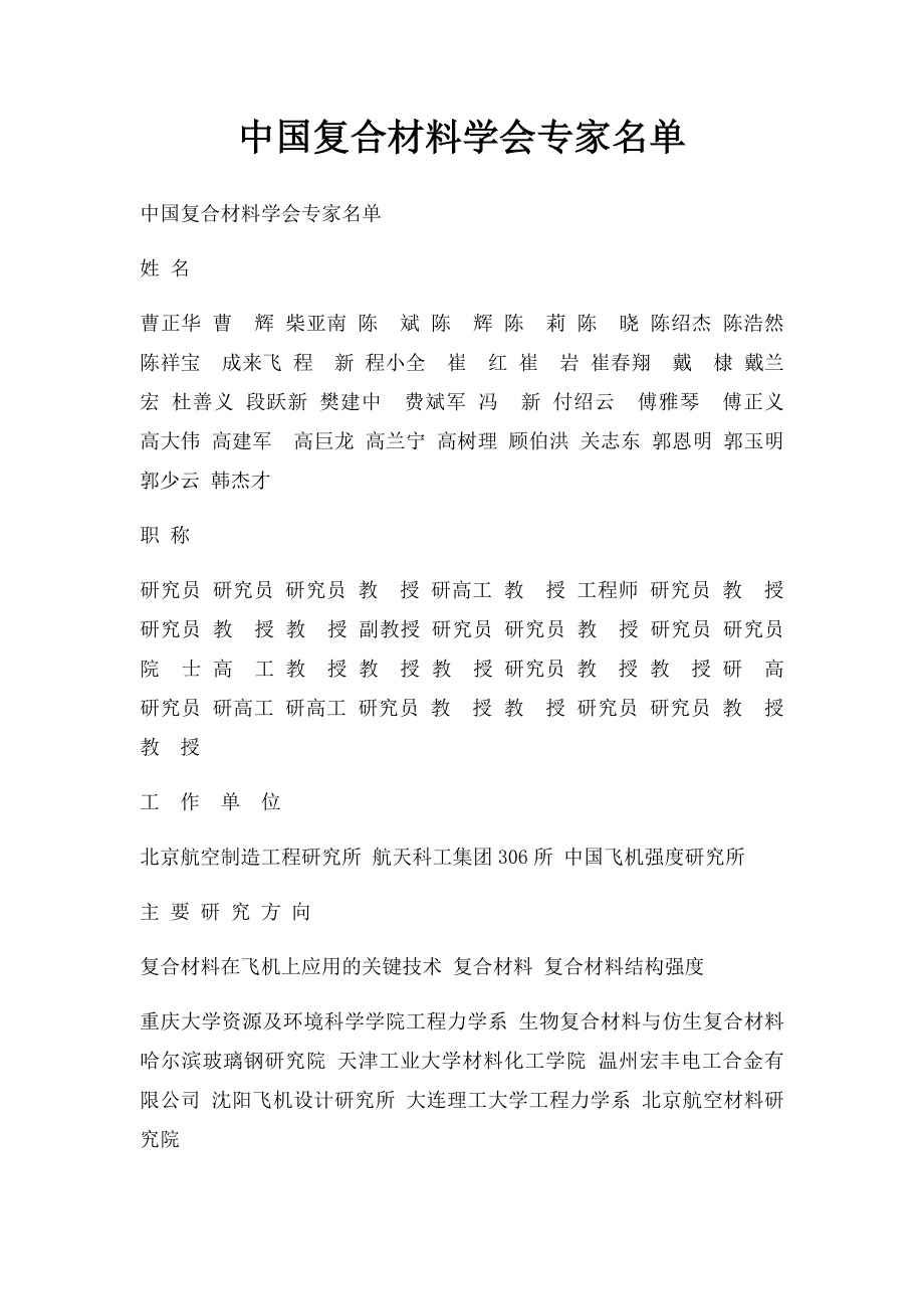 中国复合材料学会专家名单 .docx