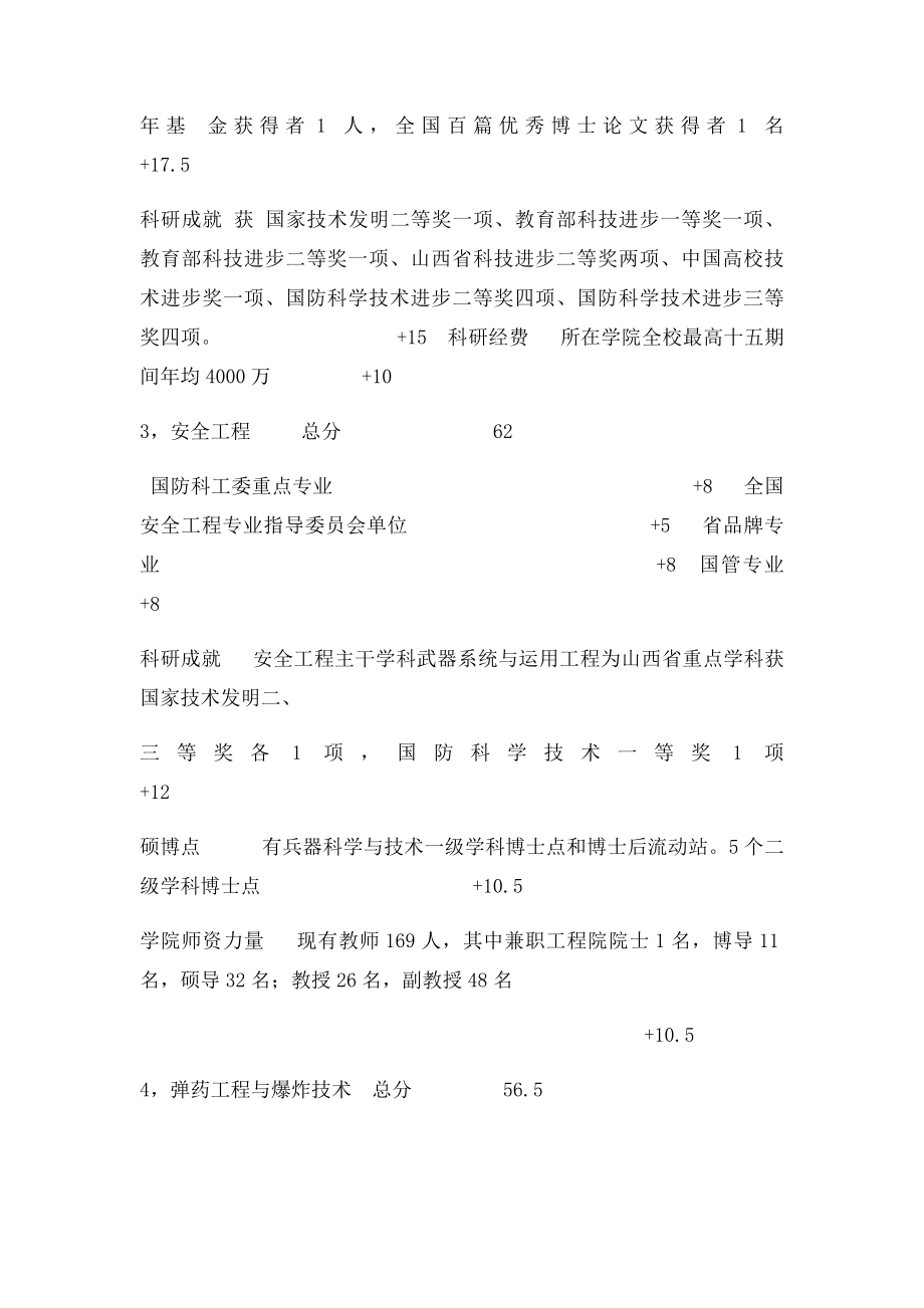 中北大学专业排名.docx_第2页