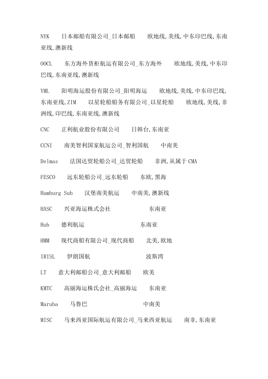 世界知名船公司及其优势航线.docx_第2页