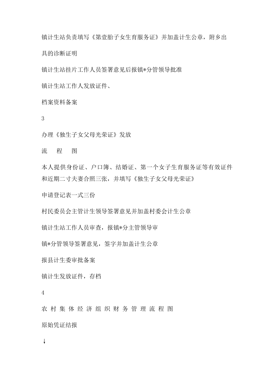 乡镇行政权力运行流程.docx_第2页