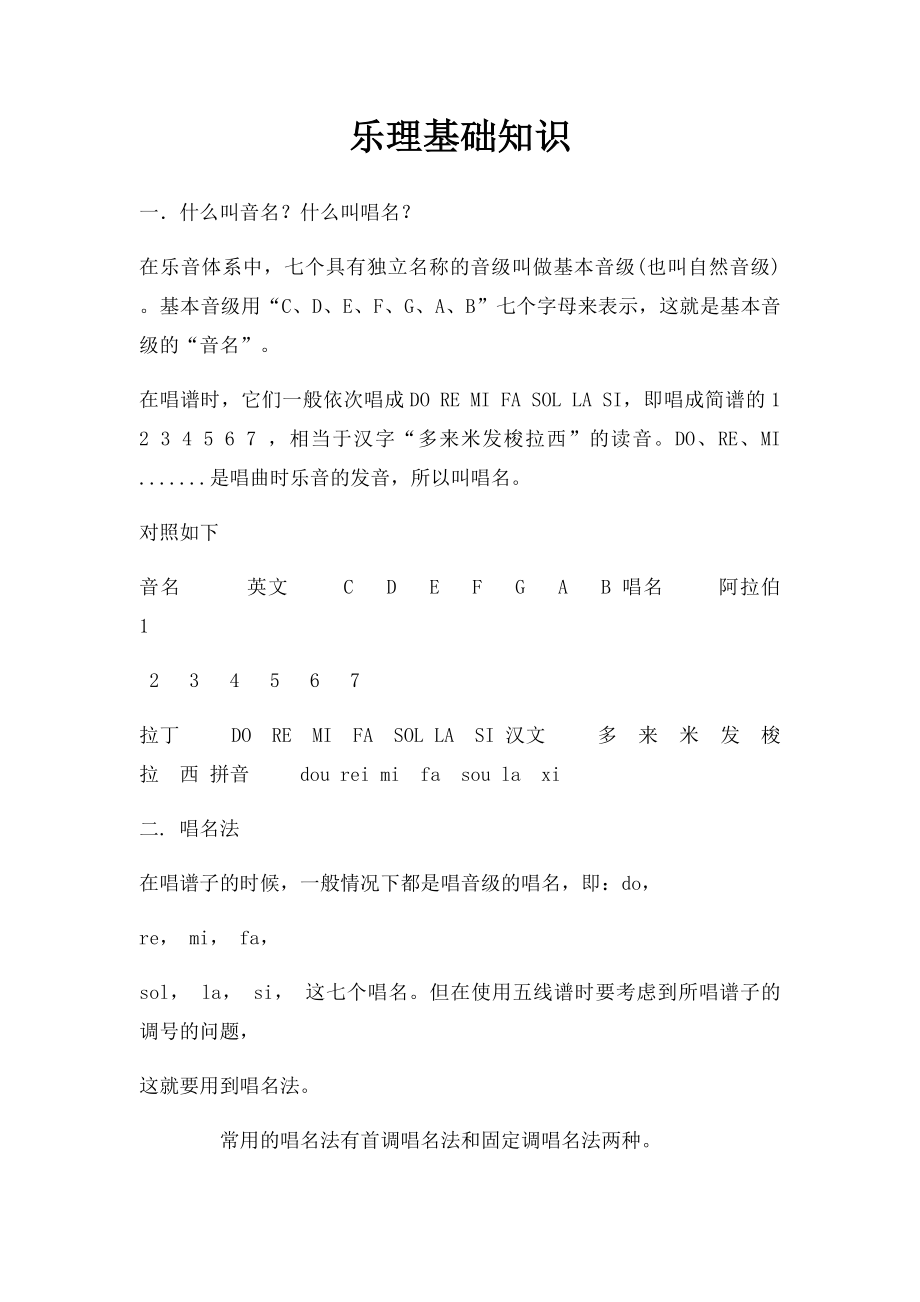 乐理基础知识.docx_第1页