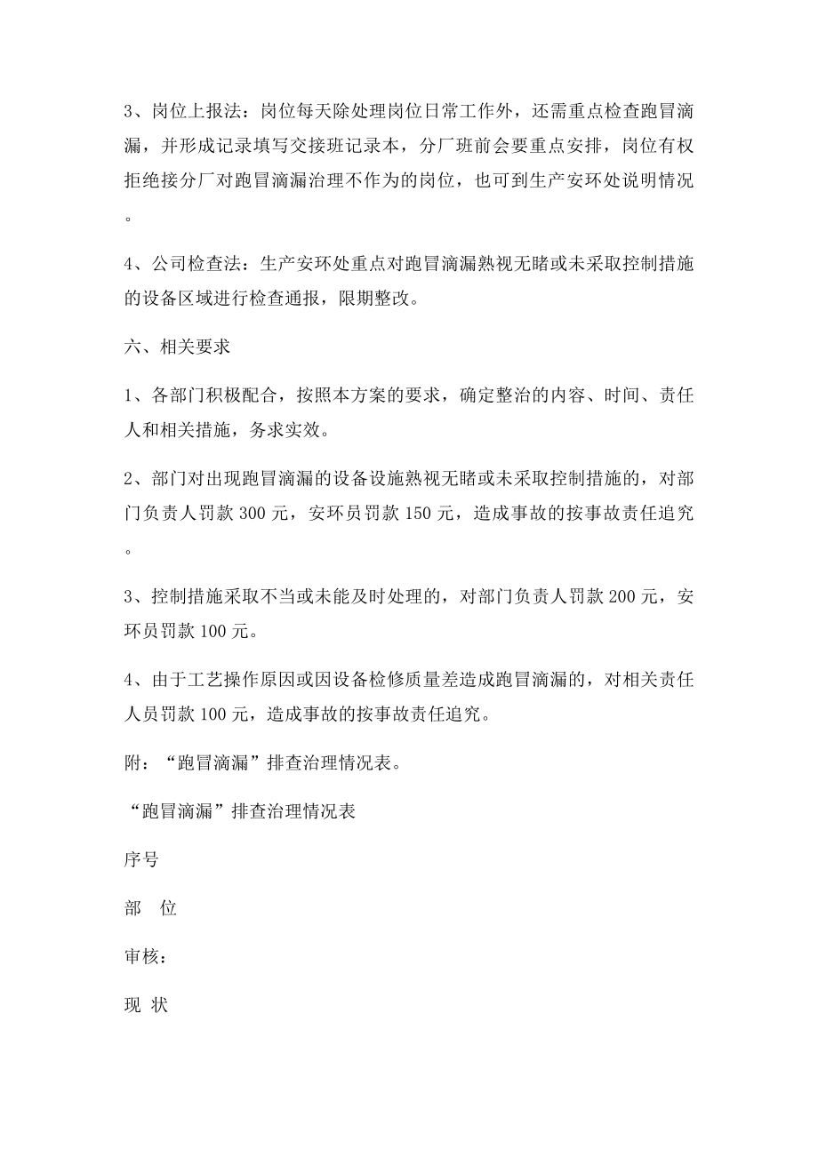 跑冒滴漏治理方案.docx_第3页