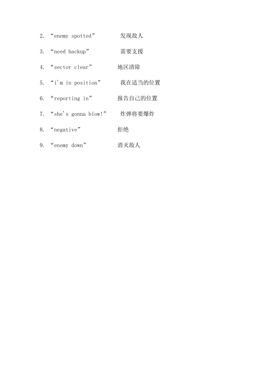 CS中语音通讯的中文意思.docx_第2页