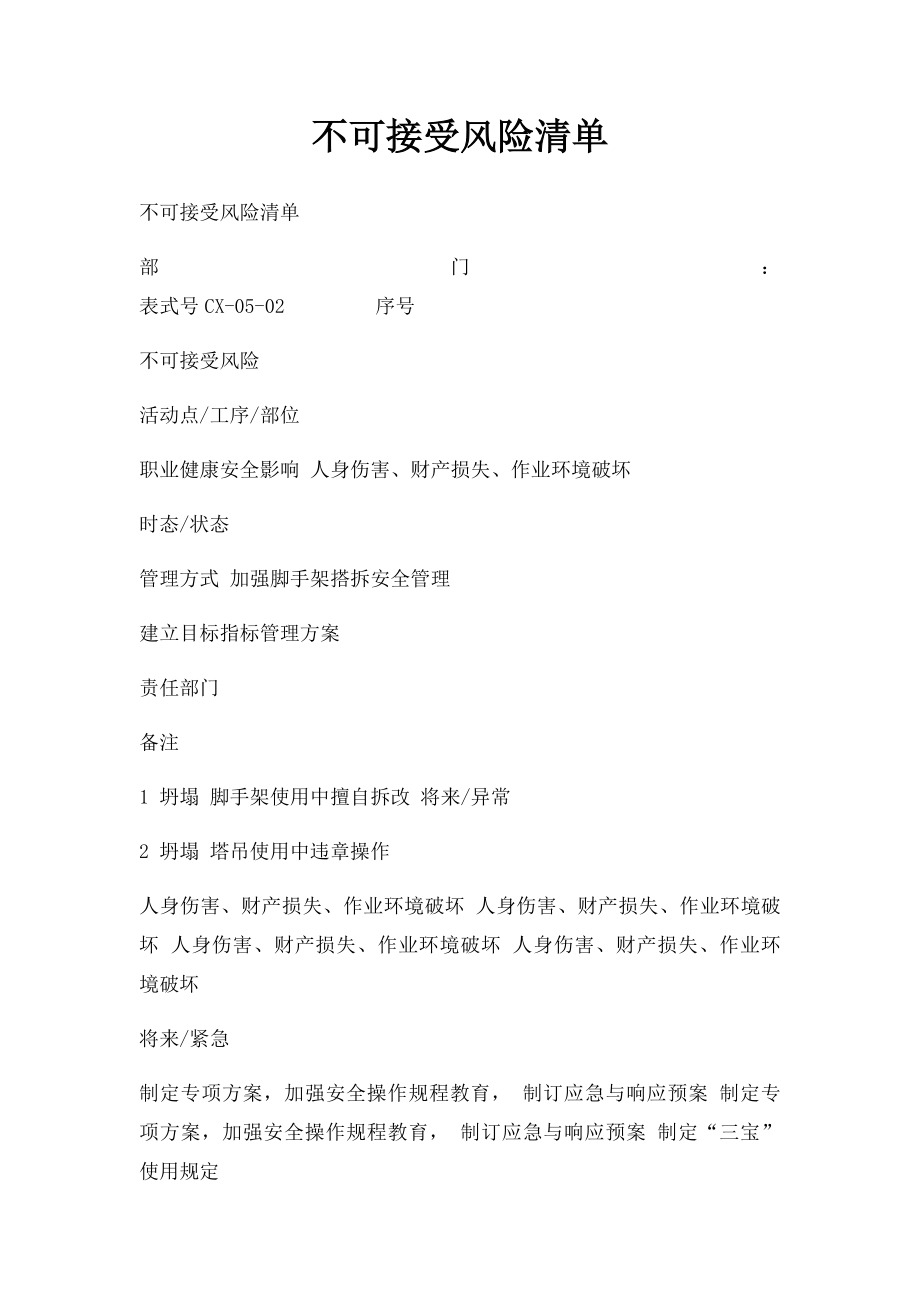 不可接受风险清单.docx_第1页