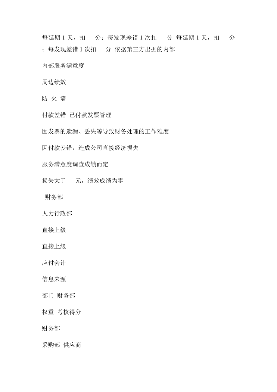 绩效考核表(2).docx_第2页