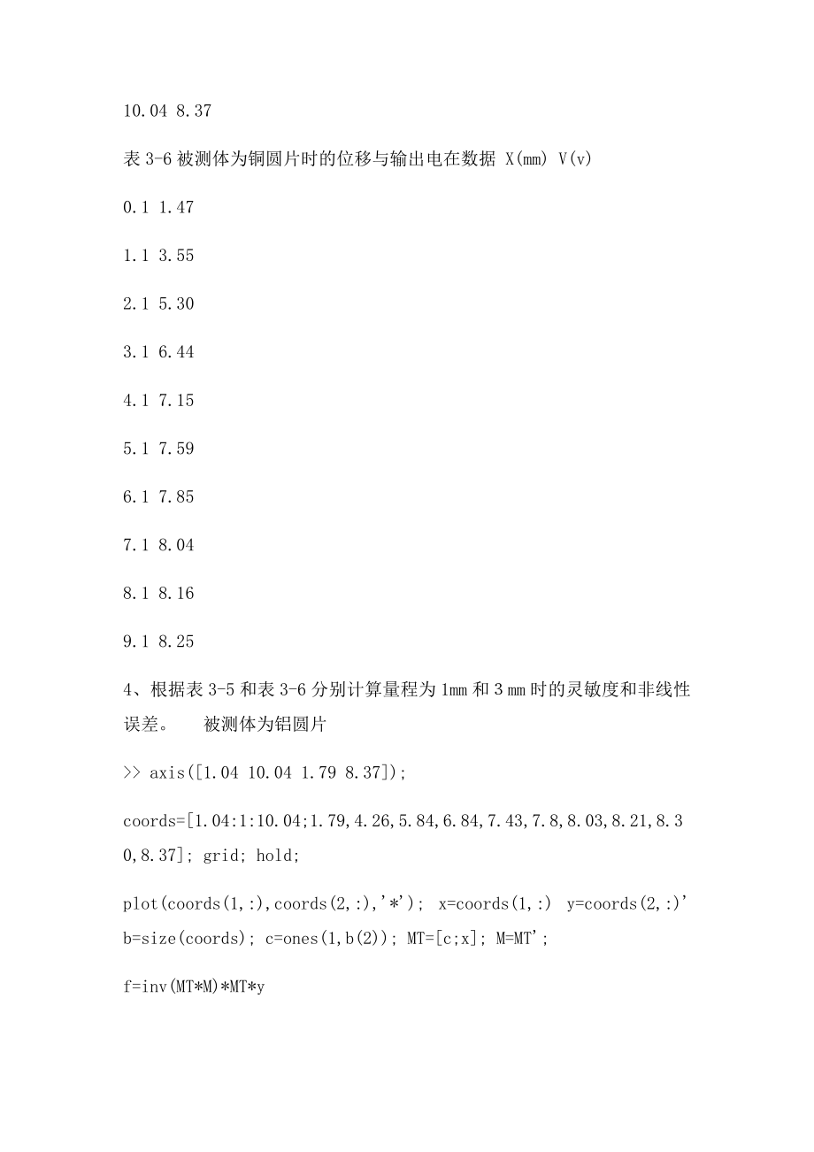 被测体材质对电涡流传感器特性影响.docx_第2页