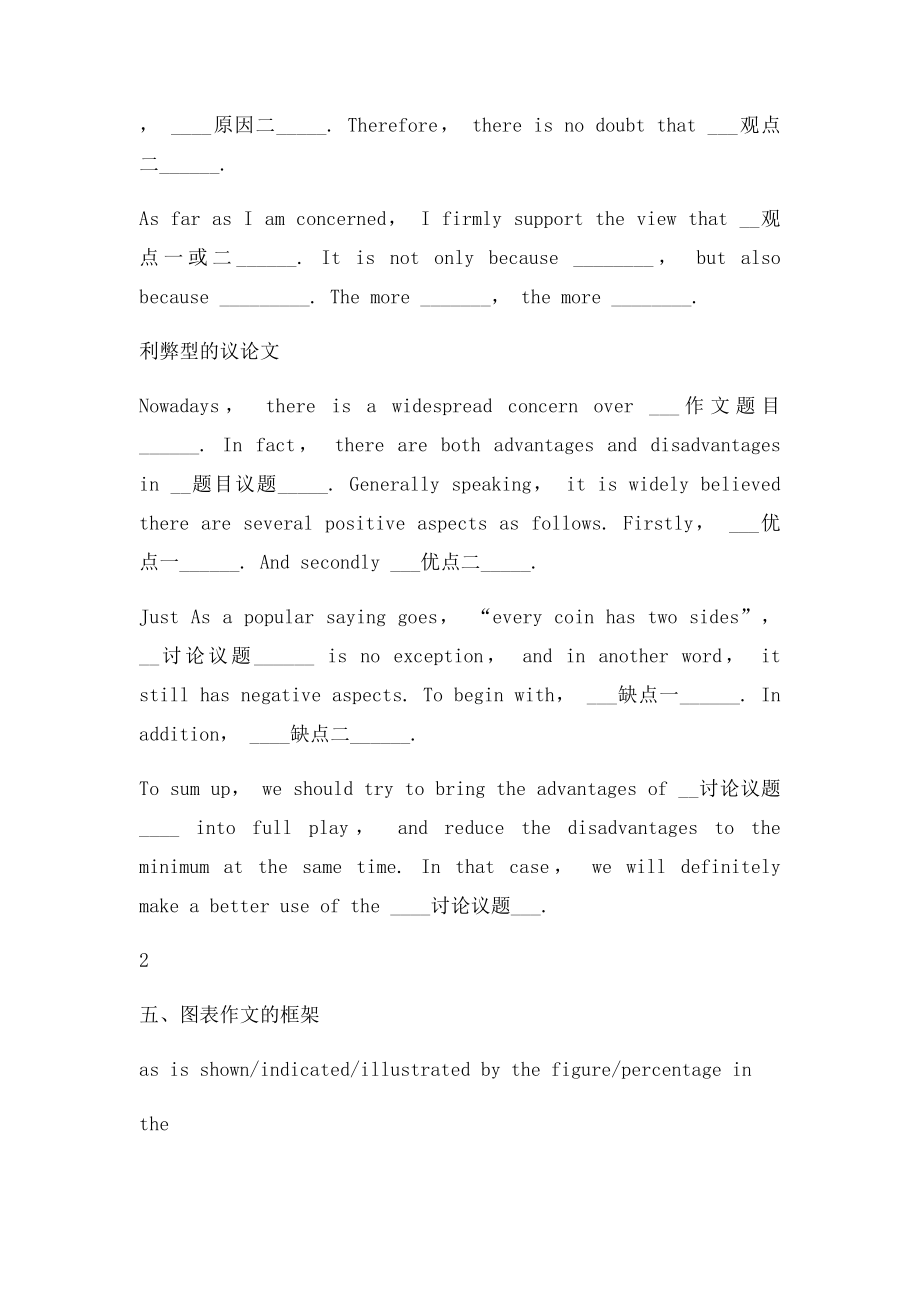 中考英语作文万能模板及万能句型汇总.docx_第3页