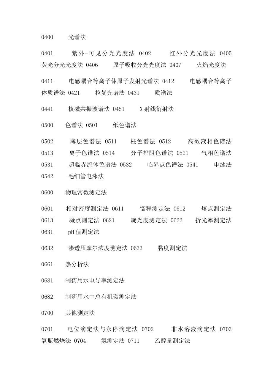 《中国药典》通则目录.docx_第2页