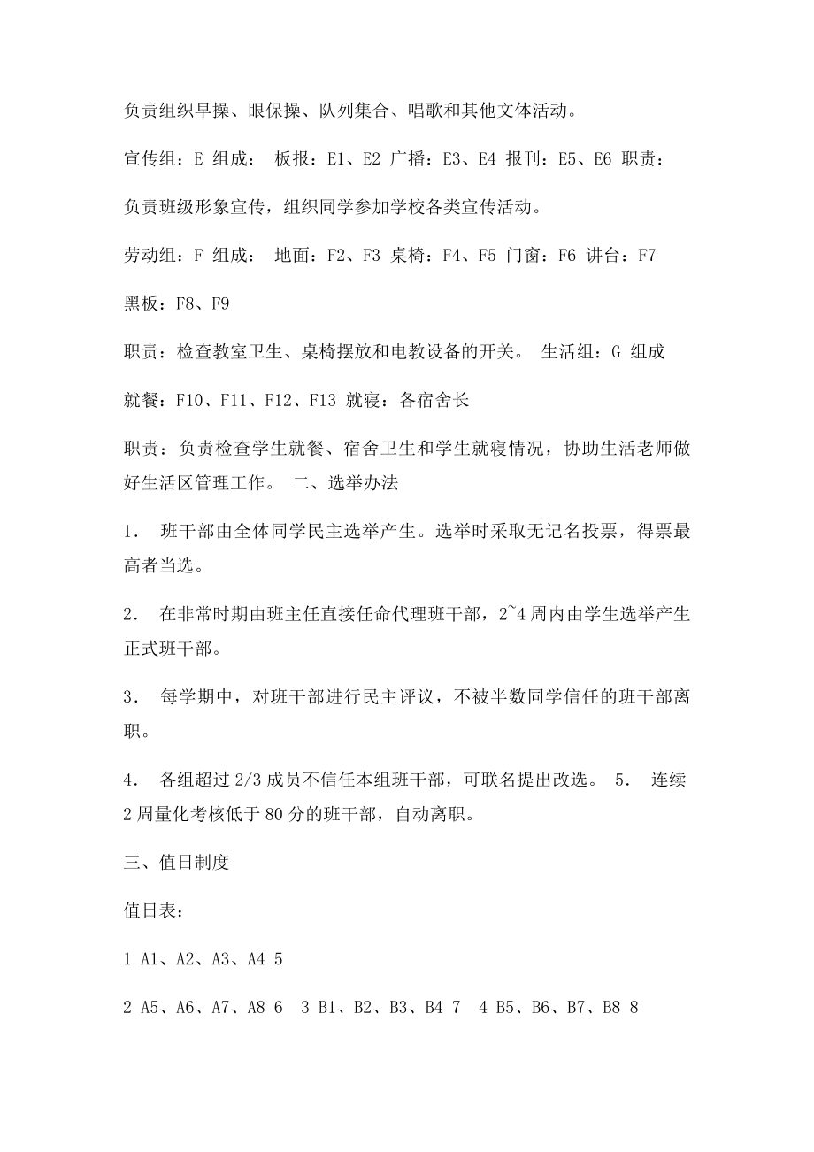 一套好的班级管理办法.docx_第2页