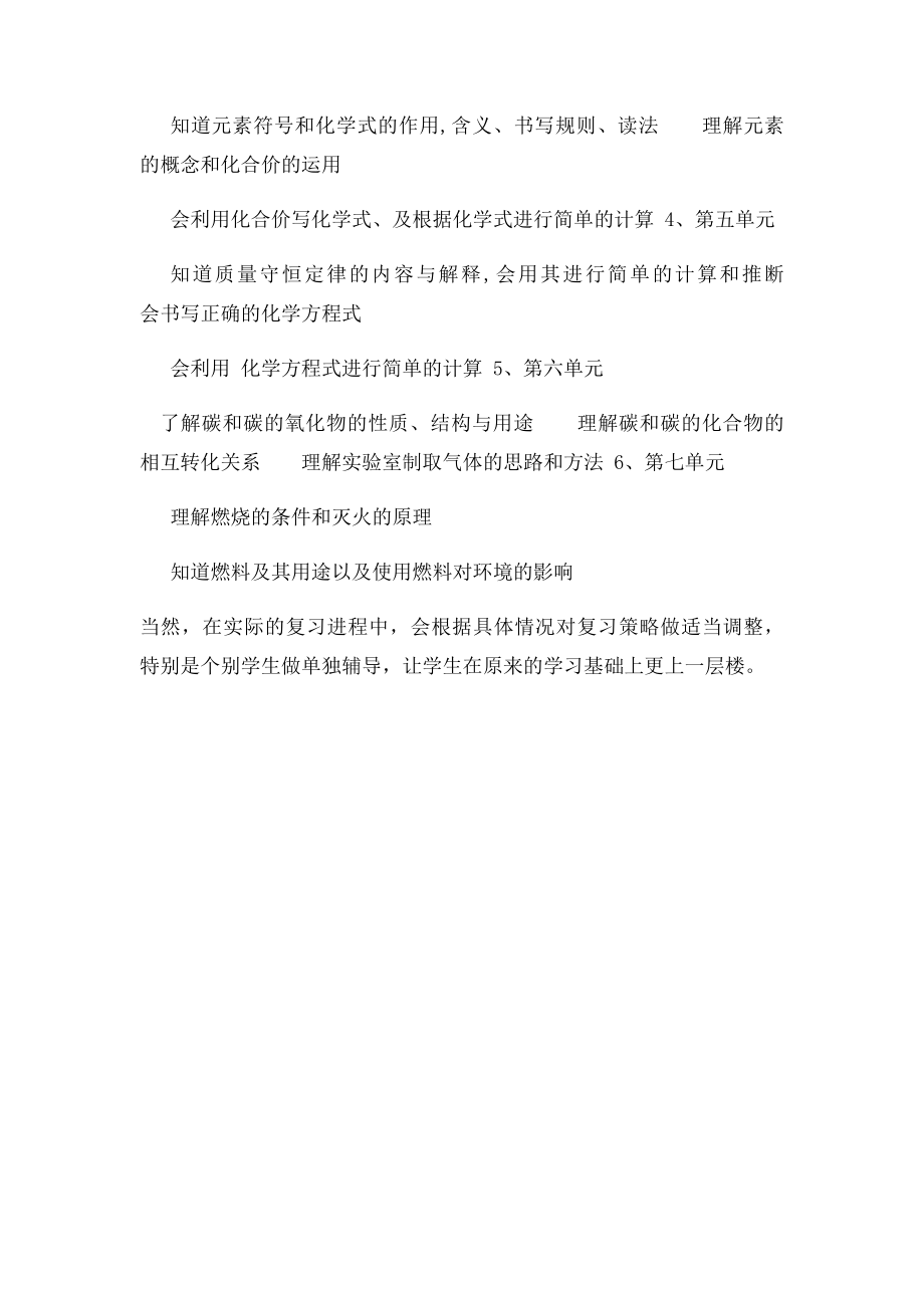 九年级化学期末复习计划.docx_第3页