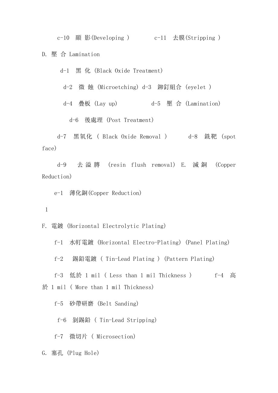 PCB行业专业词汇大全.docx_第2页