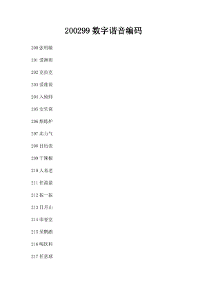 200299数字谐音编码.docx