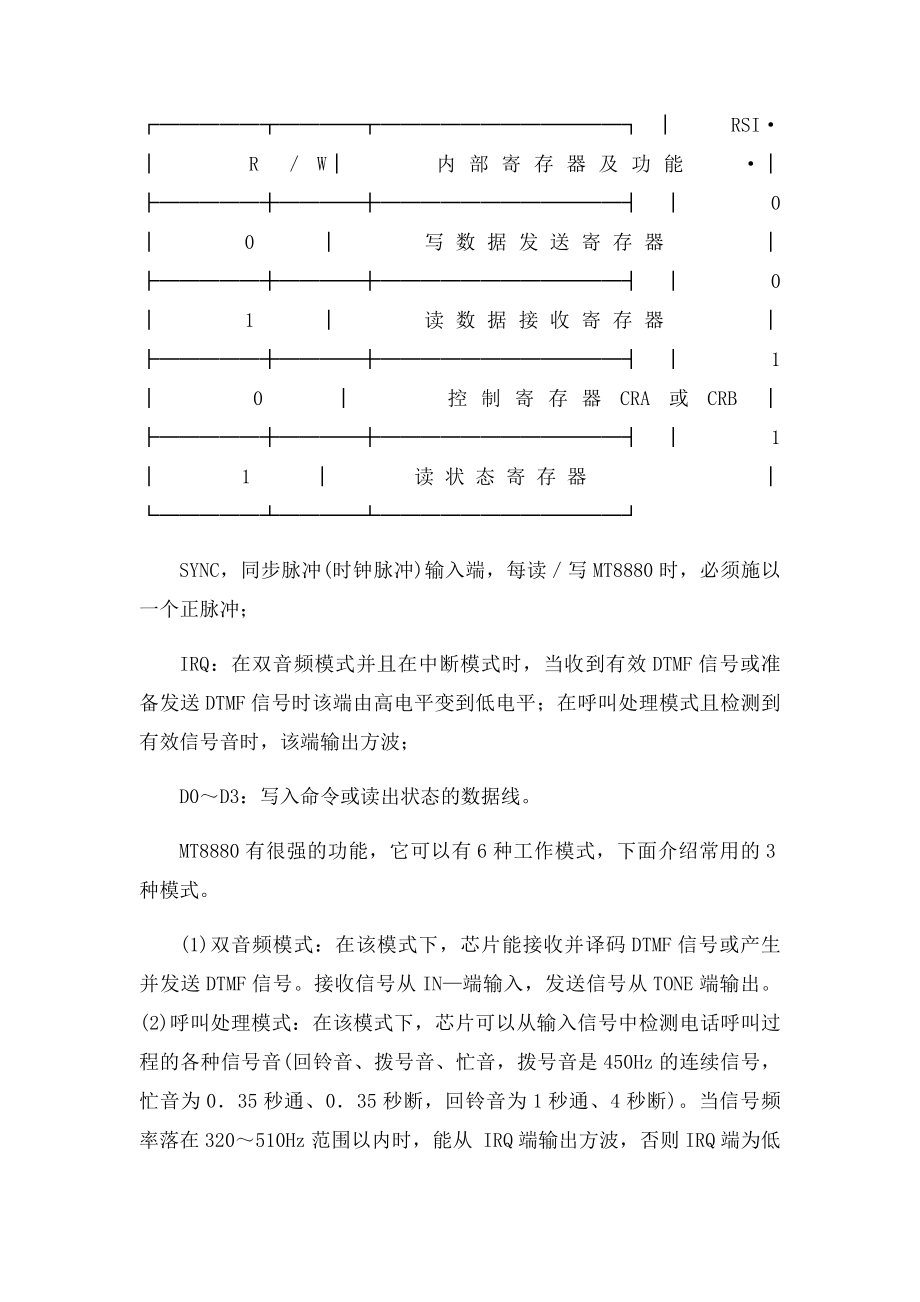 MT8880的应用.docx_第2页