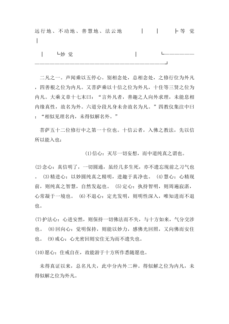 《愣严经》所分五十二阶位与《瑜伽师地论》的十七地.docx_第2页