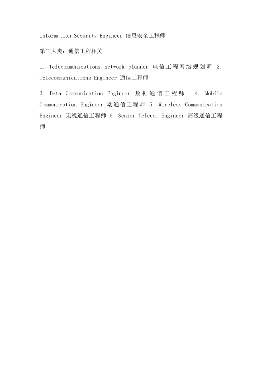 IT职业名称中英文对照.docx_第2页