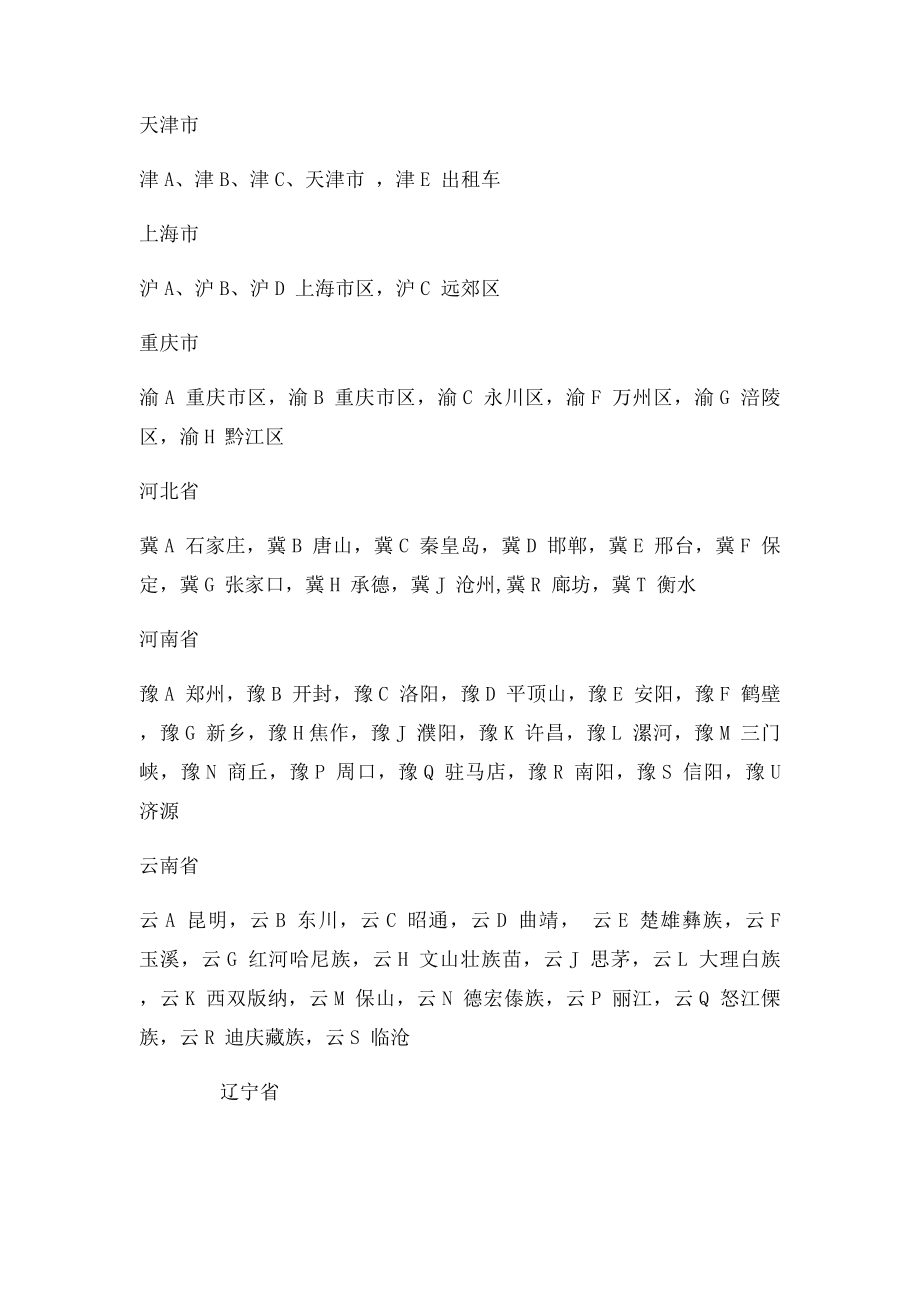 中国车牌大全.docx_第3页
