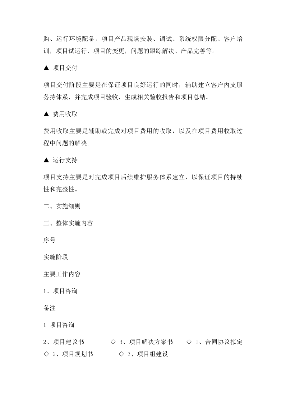 软件项目实施方案(1).docx_第2页