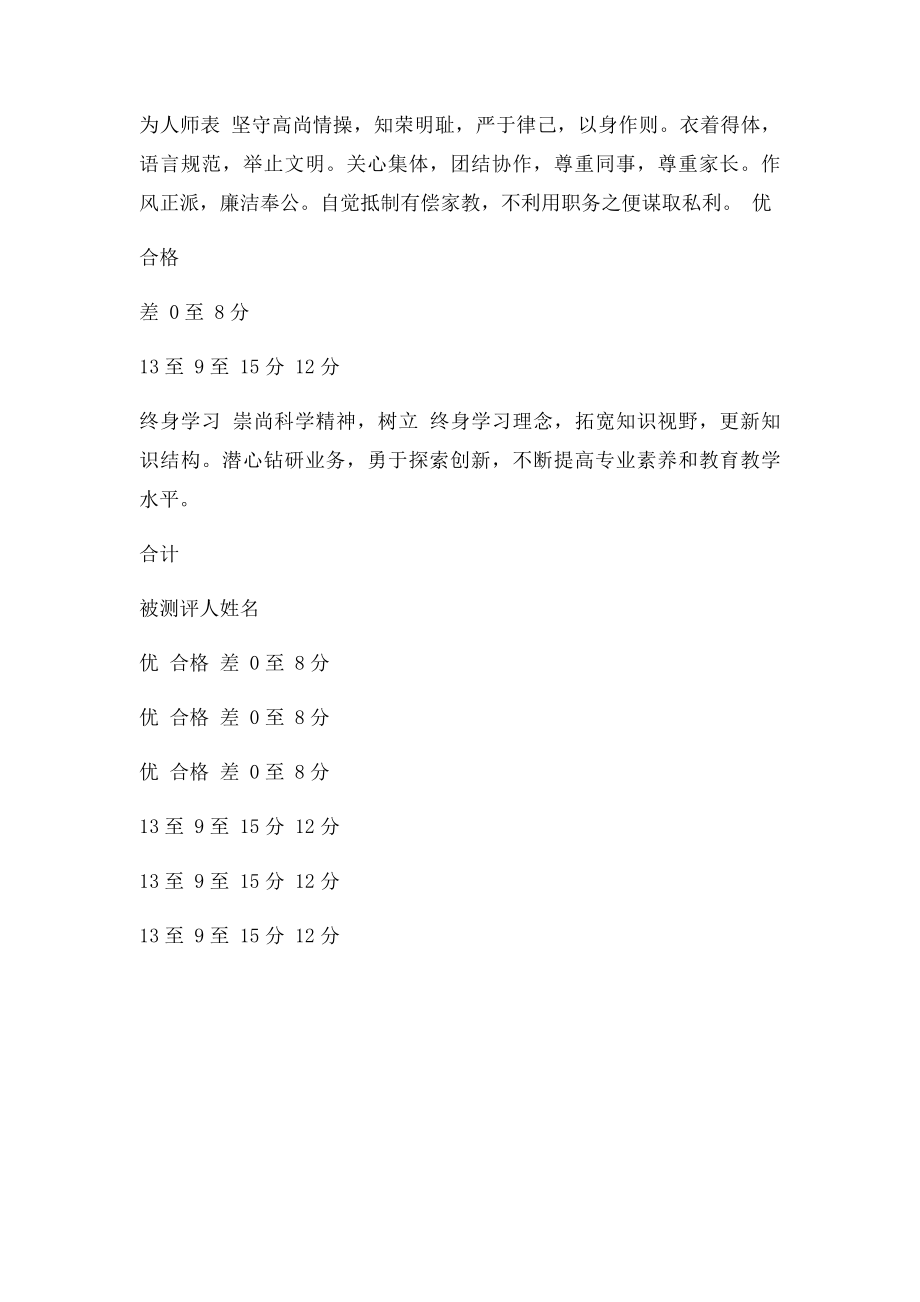 中小学教师师德师风考核民主测评表.docx_第2页