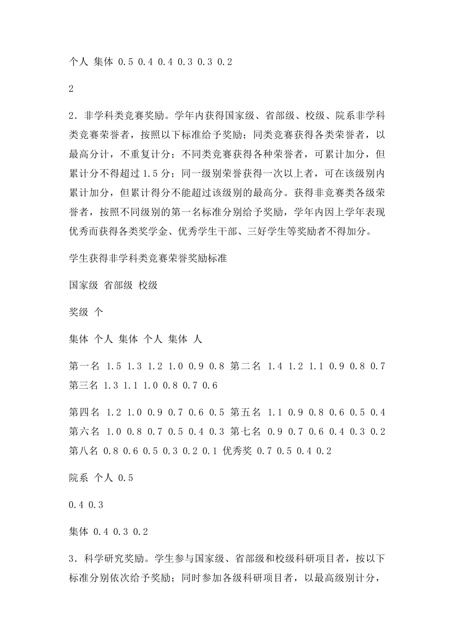 中央民族大学综合测评.docx_第3页