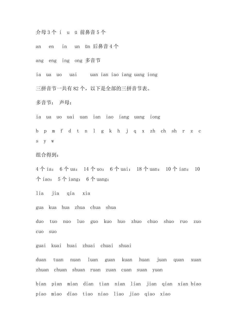 26个拼音字母声母整体认读音节韵母介.docx_第2页