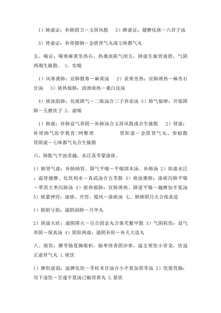 中医内科学执业医师精华笔记.docx_第2页