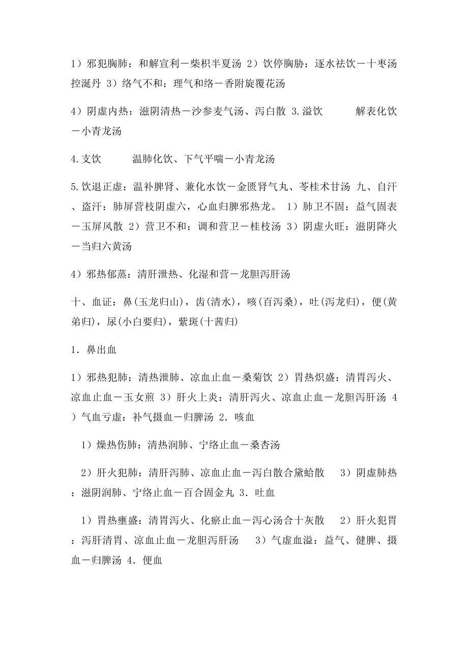 中医内科学执业医师精华笔记.docx_第3页