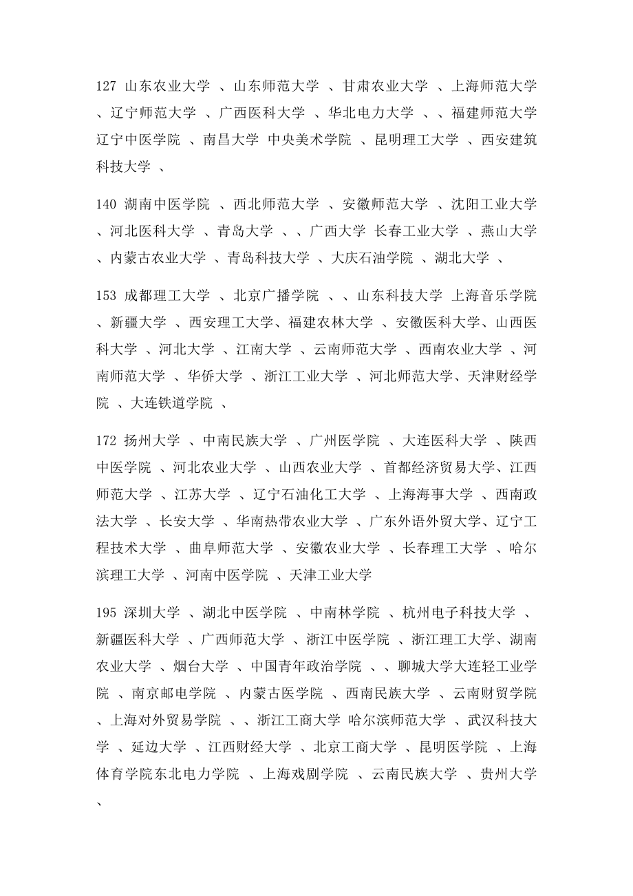 中国一本二本三本大学排名(1).docx_第3页