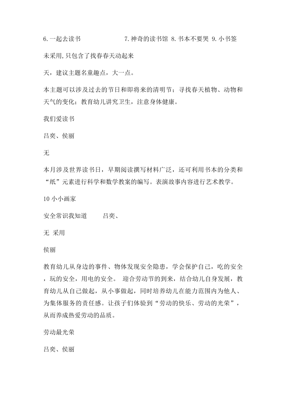 《幼儿快乐学习与成长活动资源包》中班 下册主题意见.docx_第2页