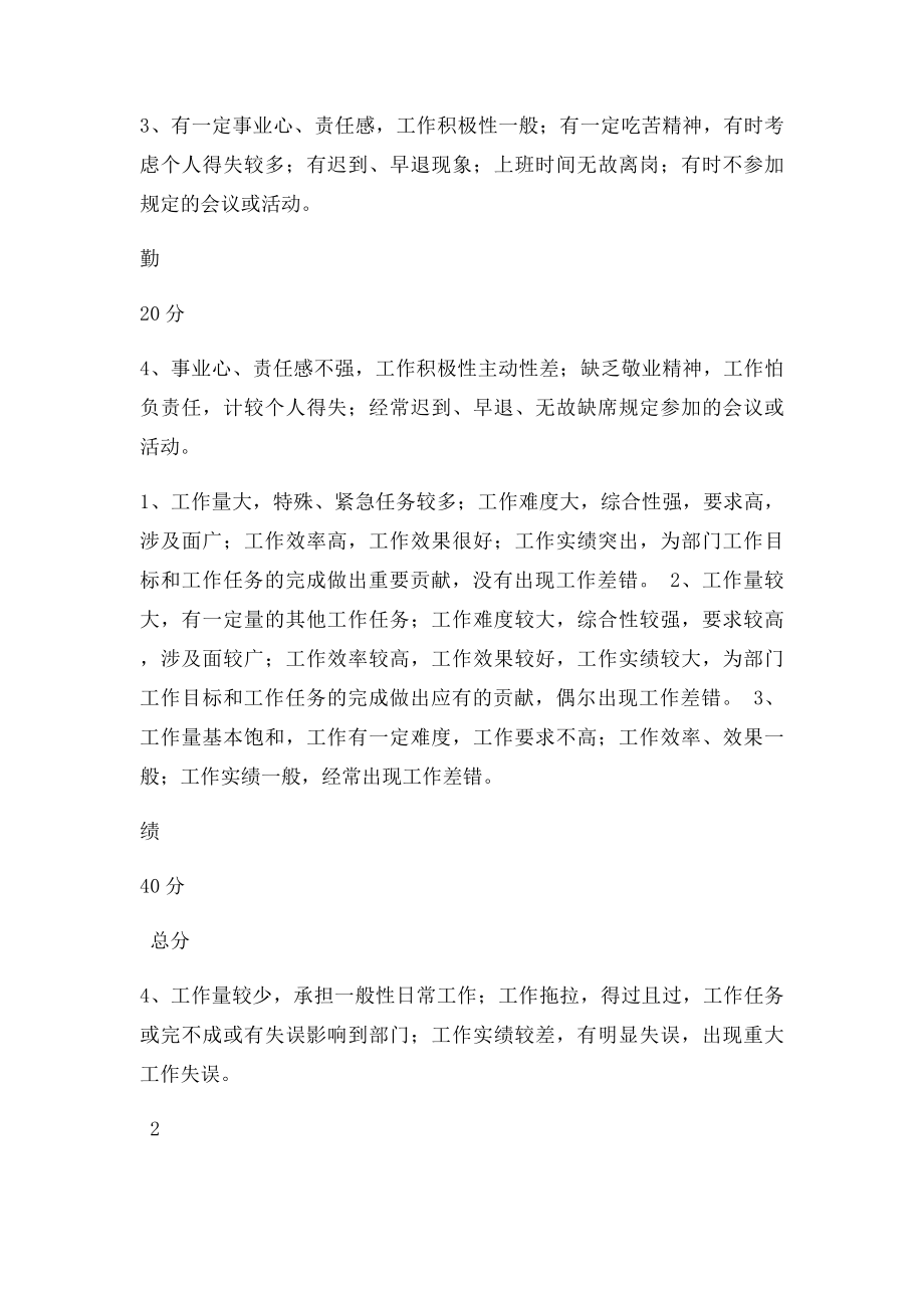 一般行政人员绩效考核评分表.docx_第3页