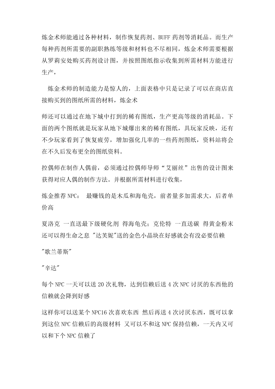 DNF好感度任务攻略所有NPC喜好的材料炼金术师和控偶师冲级详解.docx_第3页