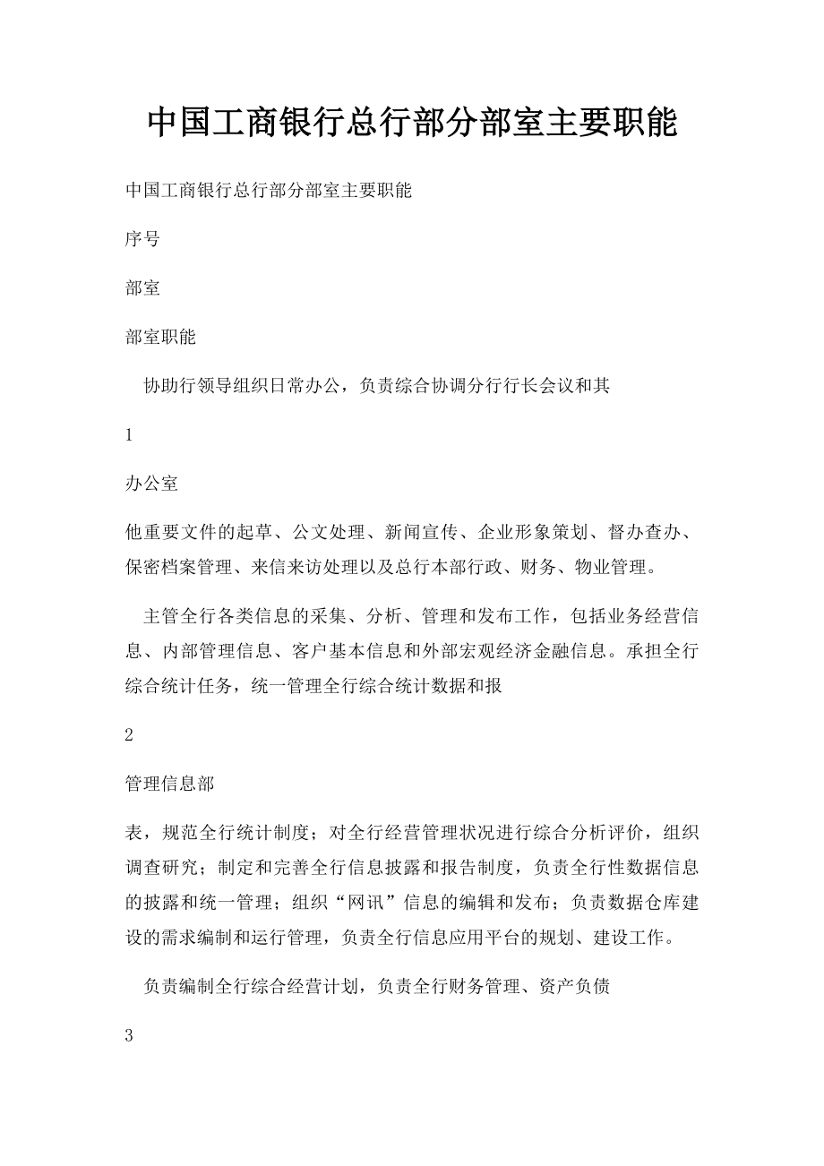 中国工商银行总行部分部室主要职能.docx