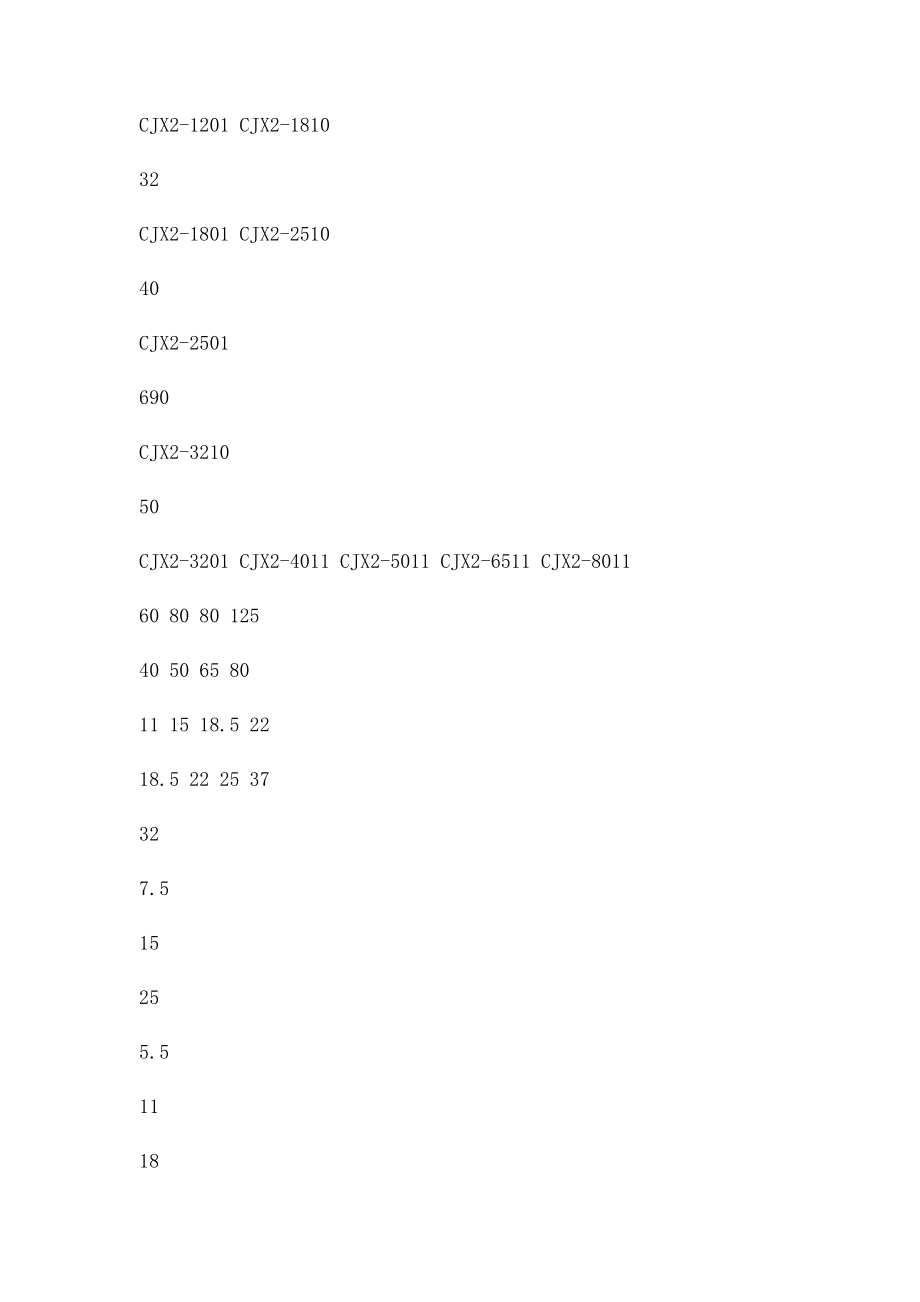 CJ2交流接触器.docx_第2页