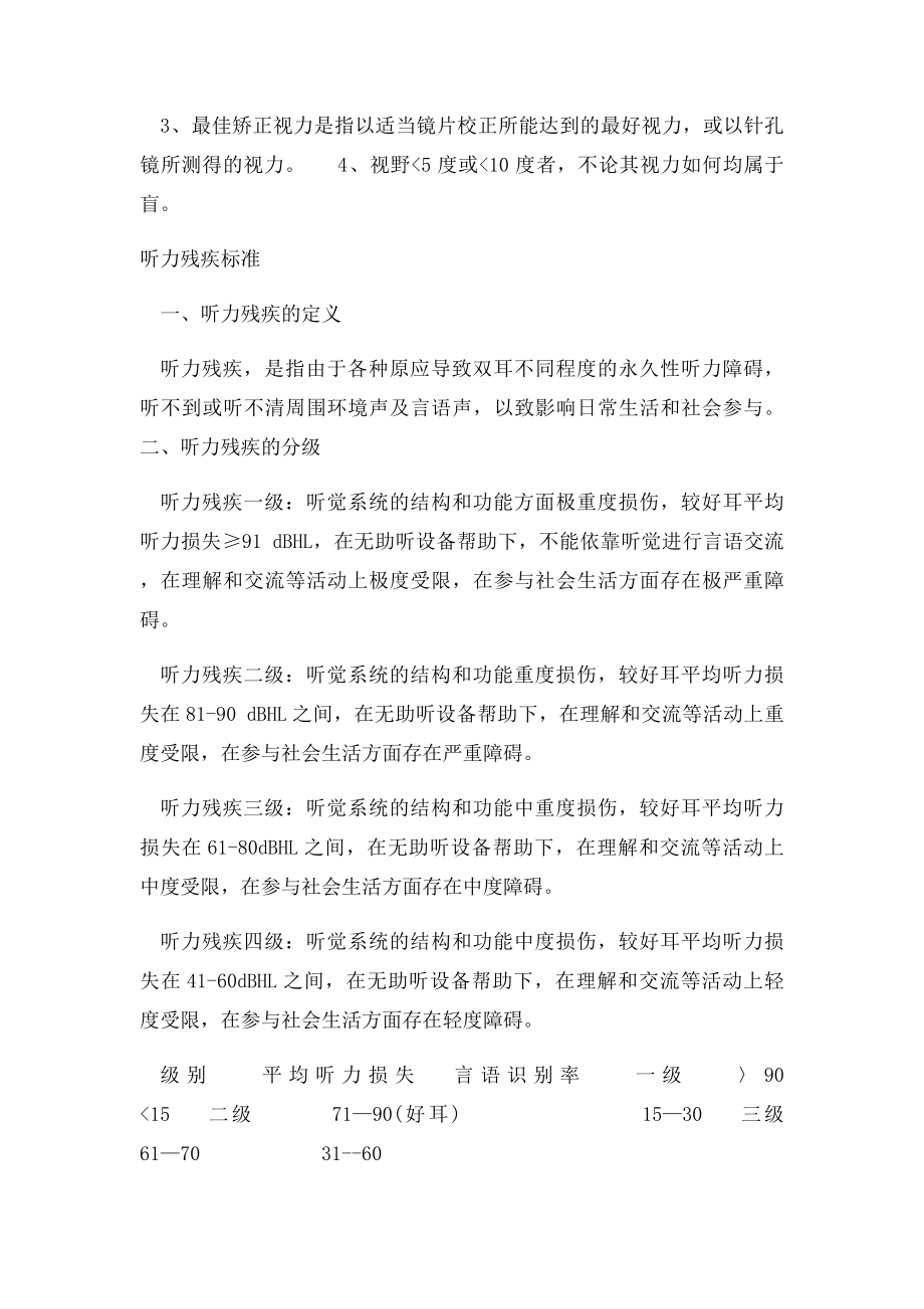 中华人民共和国残疾人评残.docx_第2页