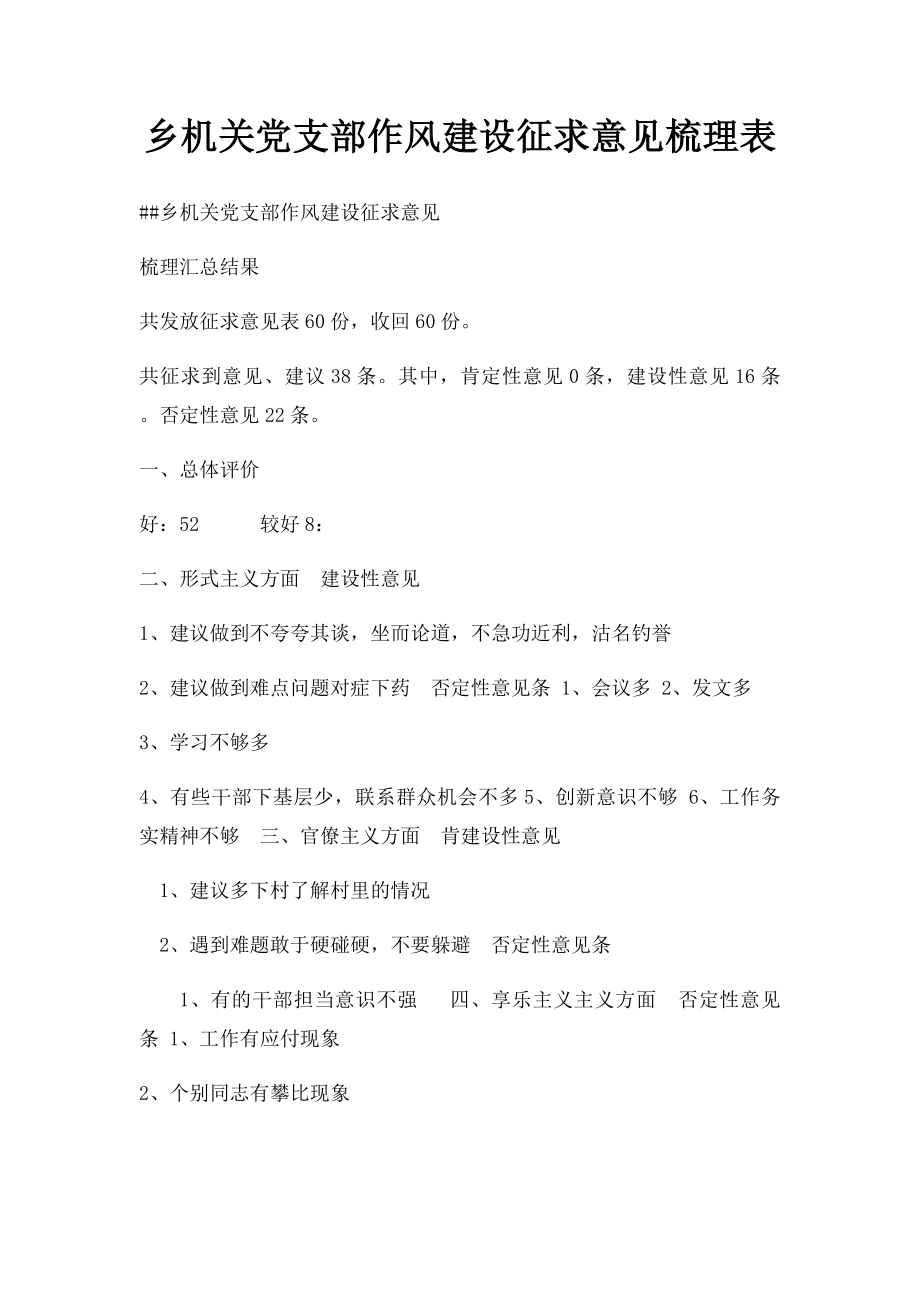 乡机关党支部作风建设征求意见梳理表.docx_第1页